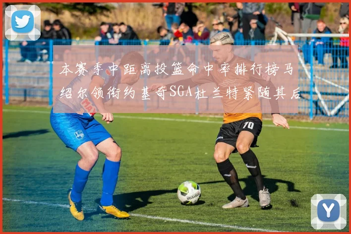 本赛季中距离投篮命中率排行榜马绍尔领衔约基奇SGA杜兰特紧随其后